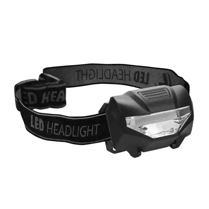 Lampada Frontale A Led Torce Torce E Lampade Portatili Offerta Limitata